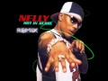 Видеоклип Nelly  Hot in Herre (remix)