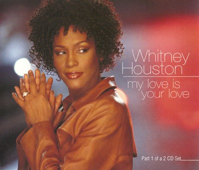 Видеоклип Whitney Houston  My Love Is Your Love